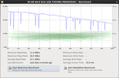 Screenshot-60 GB Hard Disk (ATA TOSHIBA MK6025GAS) – Benchmark.png