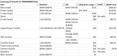 Samsung PN60E8000 parts list.png